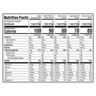 Foto 6 | Foto 6 | Puré Para Bebés Gerber 2nd Foods Hearty Dinners, 120 Ml (paquete De 32) - Venta Internacional.