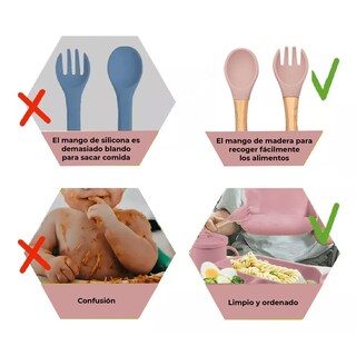 Foto 4 | Foto 4 | Set de Alimentación para Bebe Happy Life 5 Piezas