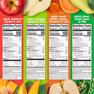 Foto 6 | Foto 6 | Bolsitas De Comida Para Bebés Happytot Stage 4, Sin Gluten, Veganas, 125 Ml X 16 - Venta Internacional.