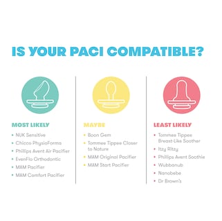 Foto 4 | Foto 4 | Sistema de Destete De Chupetes Frida Baby De Silicona Sin Bpa Y Látex - Venta Internacional