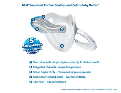 Foto 3 | Foto 3 | Extractor De Chupetes Nuk Disney Para Bebés De 6 A 18 Meses Minnie Mouse Paquete De 1 - Venta Internacional.