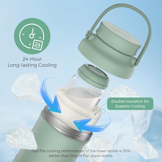 Foto 3 | Foto 3 | Tubo De Gel Refrigerante Momcozy Altamente Eficiente, 24 Horas De Frío, 2 Unidades - Venta Internacional.