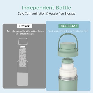 Foto 4 | Foto 4 | Tubo De Gel Refrigerante Momcozy Altamente Eficiente, 24 Horas De Frío, 2 Unidades - Venta Internacional.