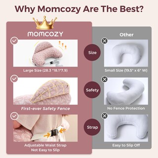 Foto 6 | Foto 6 | Almohada De Lactancia Momcozy Original Para Amamantar Con Valla De Seguridad - Venta Internacional.