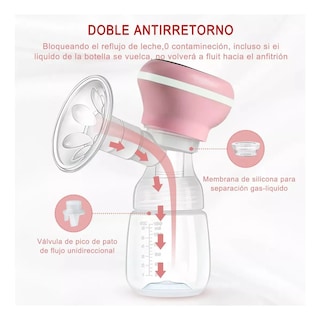 Foto 3 | Foto 3 | Extractor De Leche Inalámbrico Saca Leche Eléctrico Eo Safe Imports Esi-21106 Rosa
