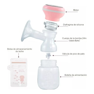 Foto 4 | Foto 4 | Extractor De Leche Inalámbrico Saca Leche Eléctrico Eo Safe Imports Esi-21106 Rosa