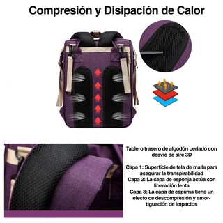 Foto 4 | Foto 4 | Mochila Pañalera Azul Ecobaby Original