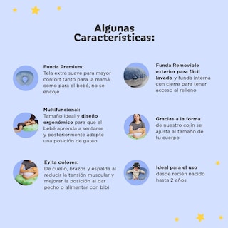 Foto 2 | Foto 2 | Almohada Cojín Lactancia Amamantar Bebé Mãe Baby Antirreflujo Cómodo(azul)premium Tela Muy Suave Hipoalergénicas Fresco