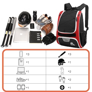 Foto 6 | Foto 6 | Bolsa De Béisbol Hemihair, Mochila De Béisbol Para Jóvenes Y Adultos - Venta Internacional.