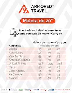 Foto 7 | Foto 7 | Maleta de Viaje 10 KG Carry On 20'' Armored Travel Negro