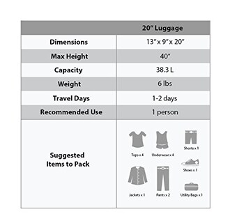 Foto 5 | Foto 5 | Equipaje de Mano Rockland Melbourne Negro Hardside 20'' - Venta Internacional