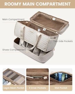 Foto 4 | Foto 4 | Bolsa De Viaje Lovevook Grande Para Mujer, Diseño De Fin De Semana, Color Beige - Venta Internacional.