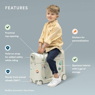 Foto 2 | Foto 2 | Maleta de Viaje Stokke Jetkids Bedbox Azul para Niños - Venta Internacional