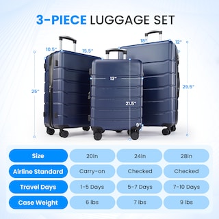 Foto 2 | Foto 2 | Bolso De Mano Rígido Luggage Simple Deluxe De 24 Pulgadas, Azul Con Tsa - Venta Internacional.