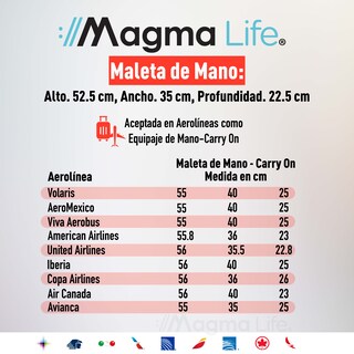 Foto 5 | Foto 5 | Magma Life Maleta De Viaje De 10 Kg Star Carry On, Cierre Expandible Mayor Capacidad, Candado Tsa, Pp Alta Tecnologia, 8 Ruedas