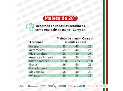 Foto 4 | Foto 4 | Maleta De Viaje Rígida Carry On De Mano Cabina Modelo Prisma 20 Pulgadas 10 Kg Con Candado Seguridad
