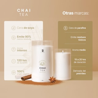 Foto 2 | Foto 2 | Vela de Soya Aromática 600 G Aroma Té Chai Duración 120 Horas Cera Para Masaje B Life