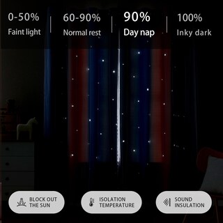 Foto 5 | Foto 5 | Cortinas Xidi Blackout Con Diseño De Arcoíris  160 X 160 Cm  2 Paneles - Venta Internacional.