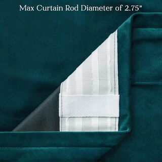 Foto 6 | Foto 6 | Cortinas Chanasya Premium Blackout Velvet 132 X 213 Cm, Color Verde Azulado, X2 - Venta Internacional.