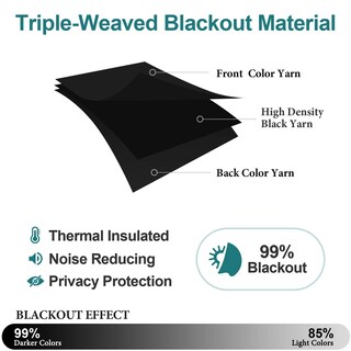 Foto 5 | Foto 5 | Cortinas De Ventana Chrisdowa Pequeñas Con Aislamiento Térmico De 52 X 91 Cm 2 Paneles - Venta Internacional.