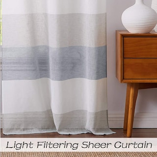 Foto 7 | Foto 7 | Panel De Cortina Para Ventana  Lino De Central Park  84 Cm  Con Ojales - Venta Internacional.