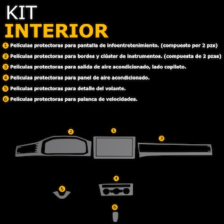 Foto 8 | Foto 8 | Protector Interior Para Volkswagen Jetta Comfortline 2025 Ppf Para Auto