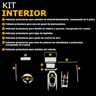Foto 2 | Foto 2 | Protectores Ppf Para Peugeot 2008 Allure Pack 2025 Kit De Interiores