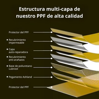 Foto 4 | Foto 4 | Protectores Ppf Para Postes De Byd King 2025 Kit De Exteriores