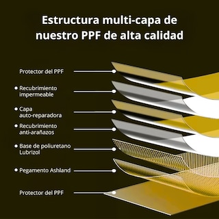 Foto 4 | Foto 4 | Protectores Ppf Para Interior De Suzuki Baleno 2023-2025