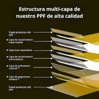 Foto 7 | Foto 8 | Protector De Interior Kit Ppf Para Vw Saveiro Robust 2025