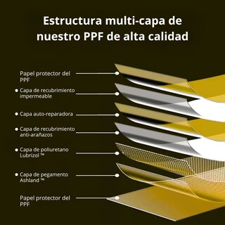 Foto 8 | Foto 8 | Protectores Ppf Para Interior De Mitsubishi L200 Glx Tm 2025