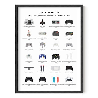 Foto 1 | Foto 1 | Controlador De Videojuegos Retro Poster Haus And Hues 30 X 40 Cm - Venta Internacional.