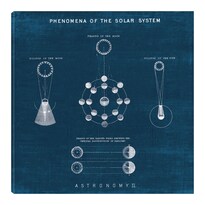 Cuadro Decorativo Fine Art Tj Plano del Sistema Solar I Wild Apple Portfolio Arte Abstracto Impresión en Lienzo