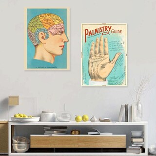 Foto 4 | Foto 4 | Set Cuadros Vintage Cerebro Lineas Mano Canvas Para Estudio