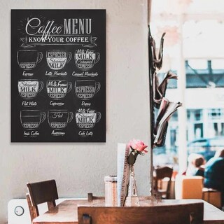 Foto 2 | Foto 2 | Cuadro Tipos De Café Cafeteria Coffee Menu Vintage Canvas Hd