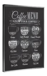 Foto 3 | Foto 3 | Cuadro Tipos De Café Cafeteria Coffee Menu Vintage Canvas Hd