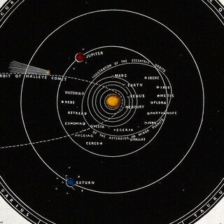 Foto 3 | Foto 3 | Cuadro Astronómica Mapa Diagrama Sistema Solar Marco Madera