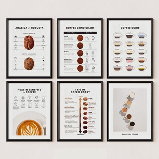 Foto 1 | Foto 1 | Set 3 Cuadros Cafetería Café Coffee Guide Con Marcos Madera