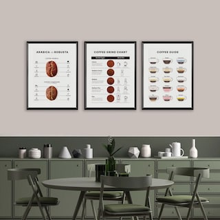 Foto 2 | Foto 2 | Set 3 Cuadros Cafetería Café Coffee Guide Con Marcos Madera