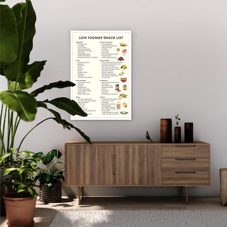Foto 4 | Foto 4 | Láminas Decorativas Para Pared, Divertidas Combinaciones De Alimentos Y Nutrientes, 40 X 60 Cm, Sin Marco - Venta Internacional.