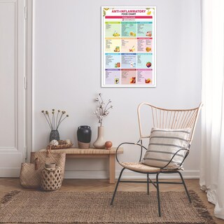 Foto 6 | Foto 6 | Dieta Antiinflamatoria Para Principiantes Con Estampado Artístico, 40 X 60 Cm - Venta Internacional.