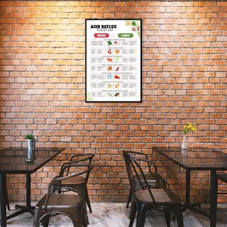 Foto 3 | Foto 3 | Póster: Dieta Para El Reflujo Ácido, Lista De Alimentos, Plan De Comidas Para Gastritis Y Gerd - Venta Internacional.