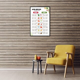 Foto 4 | Foto 4 | Póster: Dieta Para El Reflujo Ácido, Lista De Alimentos, Plan De Comidas Para Gastritis Y Gerd - Venta Internacional.