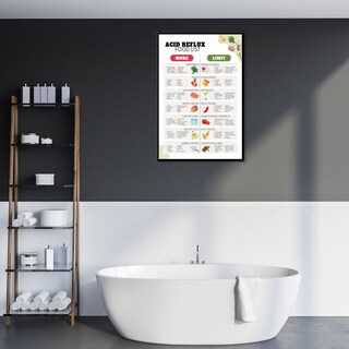 Foto 5 | Foto 5 | Póster: Dieta Para El Reflujo Ácido, Lista De Alimentos, Plan De Comidas Para Gastritis Y Gerd - Venta Internacional.