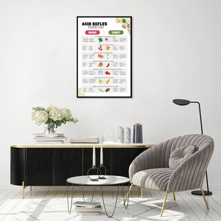 Foto 7 | Foto 7 | Póster: Dieta Para El Reflujo Ácido, Lista De Alimentos, Plan De Comidas Para Gastritis Y Gerd - Venta Internacional.