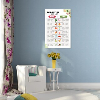 Foto 6 | Foto 6 | Póster Con Lista De Alimentos Dietéticos Para Reflujo Ácido, Gastritis Gerd, 40 X 60 Cm - Venta Internacional.