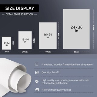 Foto 6 | Foto 6 | Póster Trendy Con La Frase «lo Mejor Que Podría Pasar», 40 X 60 Cm - Venta Internacional.