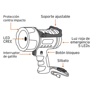 Foto 3 | Foto 3 | Lámpara Recargable de Led 300 Lm Alta Potencia Truper 12983