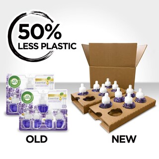 Foto 4 | Foto 4 | Kit De Inicio De Aceite Perfumado Air Wick Plug In 2 Calentadores Y 6 Recambios - Venta Internacional.