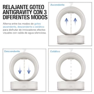 Foto 5 | Foto 5 | Humidificador Y Difusor De Aceites Esenciales Goteo Antigravedad, Casa Litus, Color Blanco